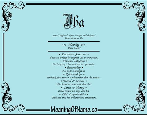 Iba Meaning .